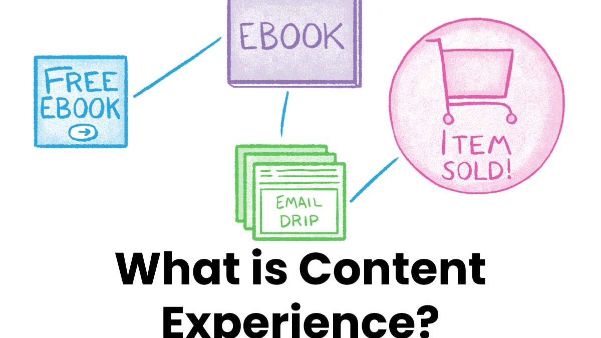 What is Content Experience?