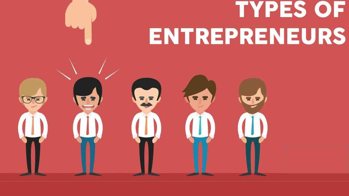 What are the Types of Entrepreneurs?